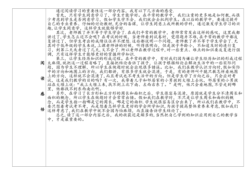 教师读书笔记记录表1_第2页