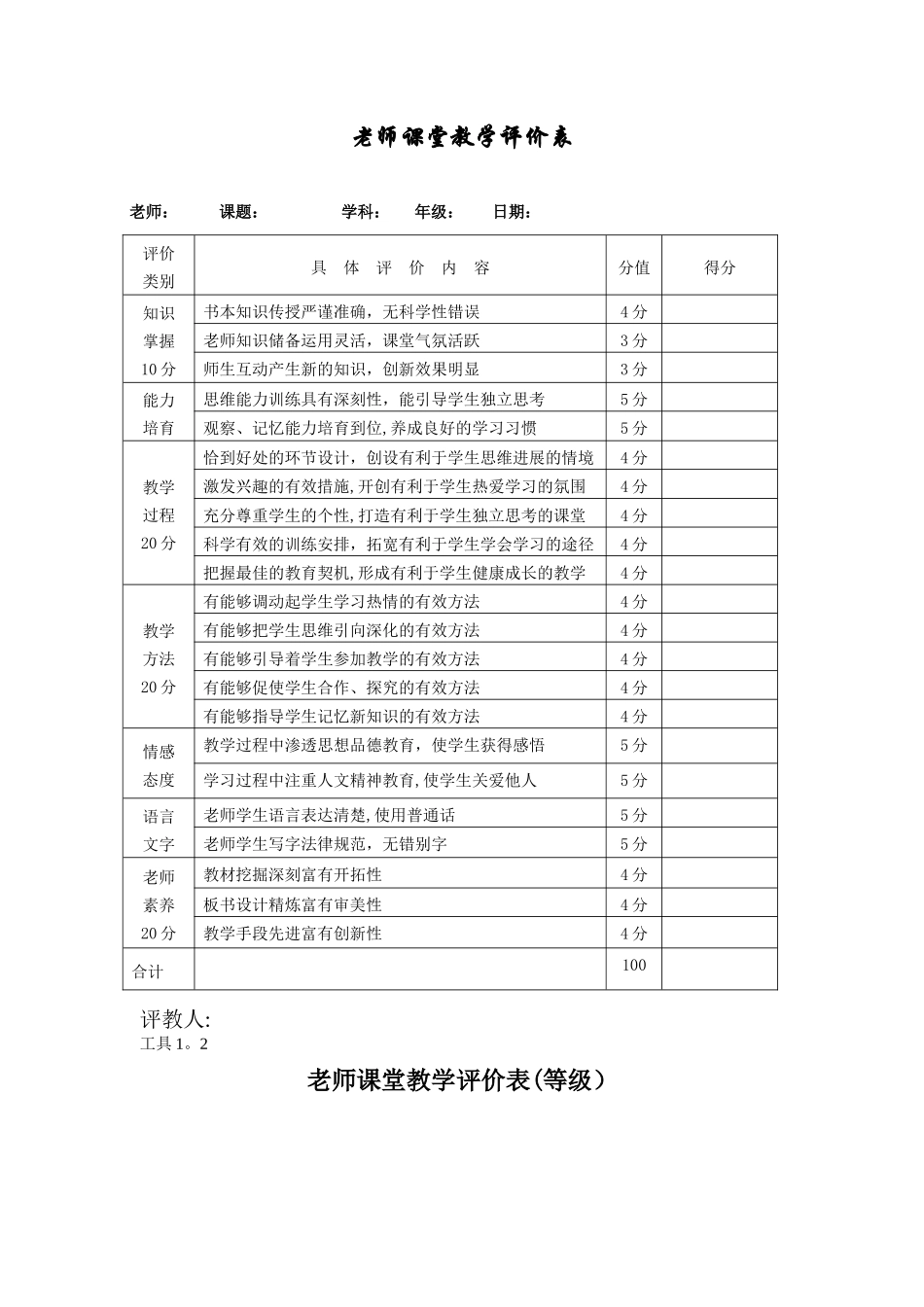 教师课堂教学评价表00535_第1页