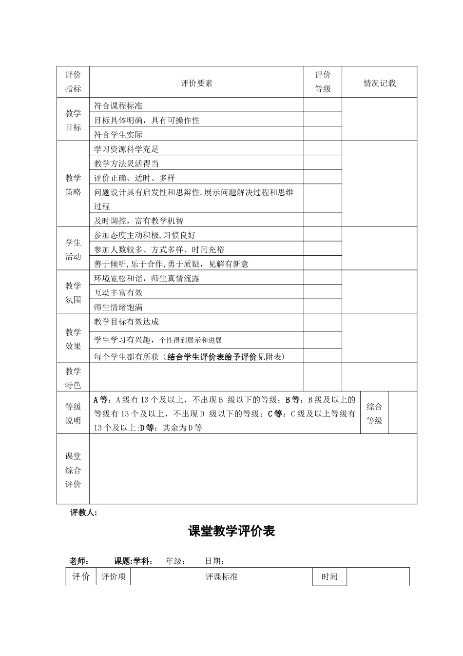 教师课堂教学评价表00535_第2页