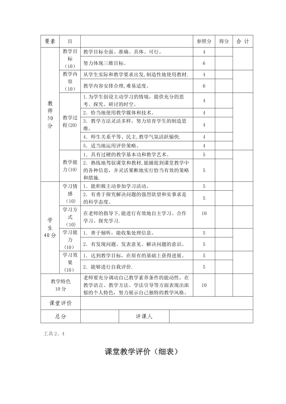 教师课堂教学评价表00535_第3页