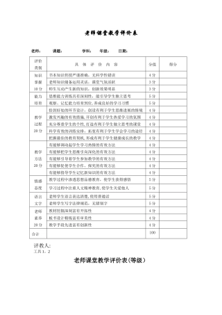 教师课堂教学评价表00535