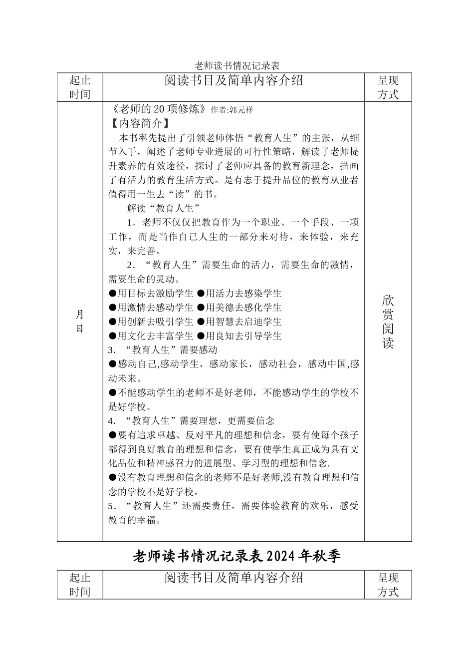教师读书情况记录表_第1页