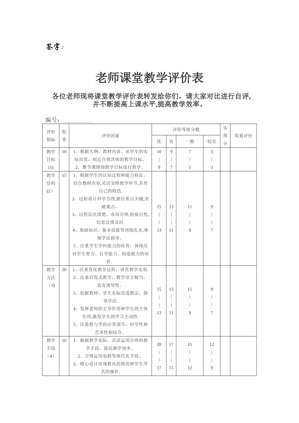 教师课堂教学评价表_第2页