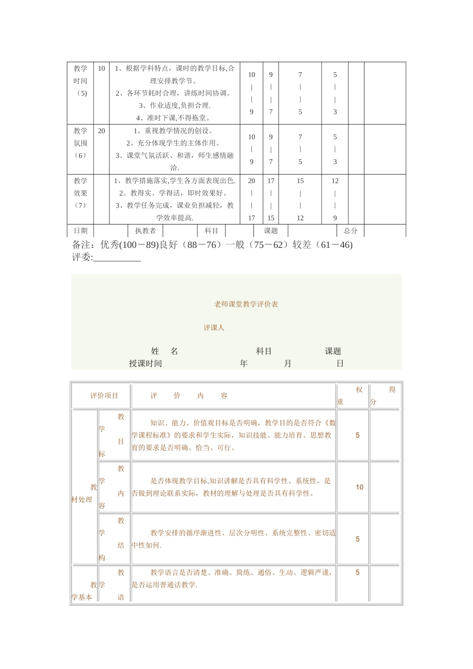 教师课堂教学评价表_第3页