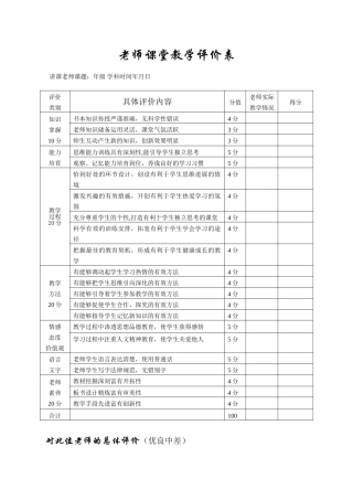 教师课堂教学评价表