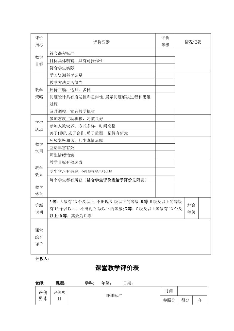 教师课堂教学评价表(量表)_第2页
