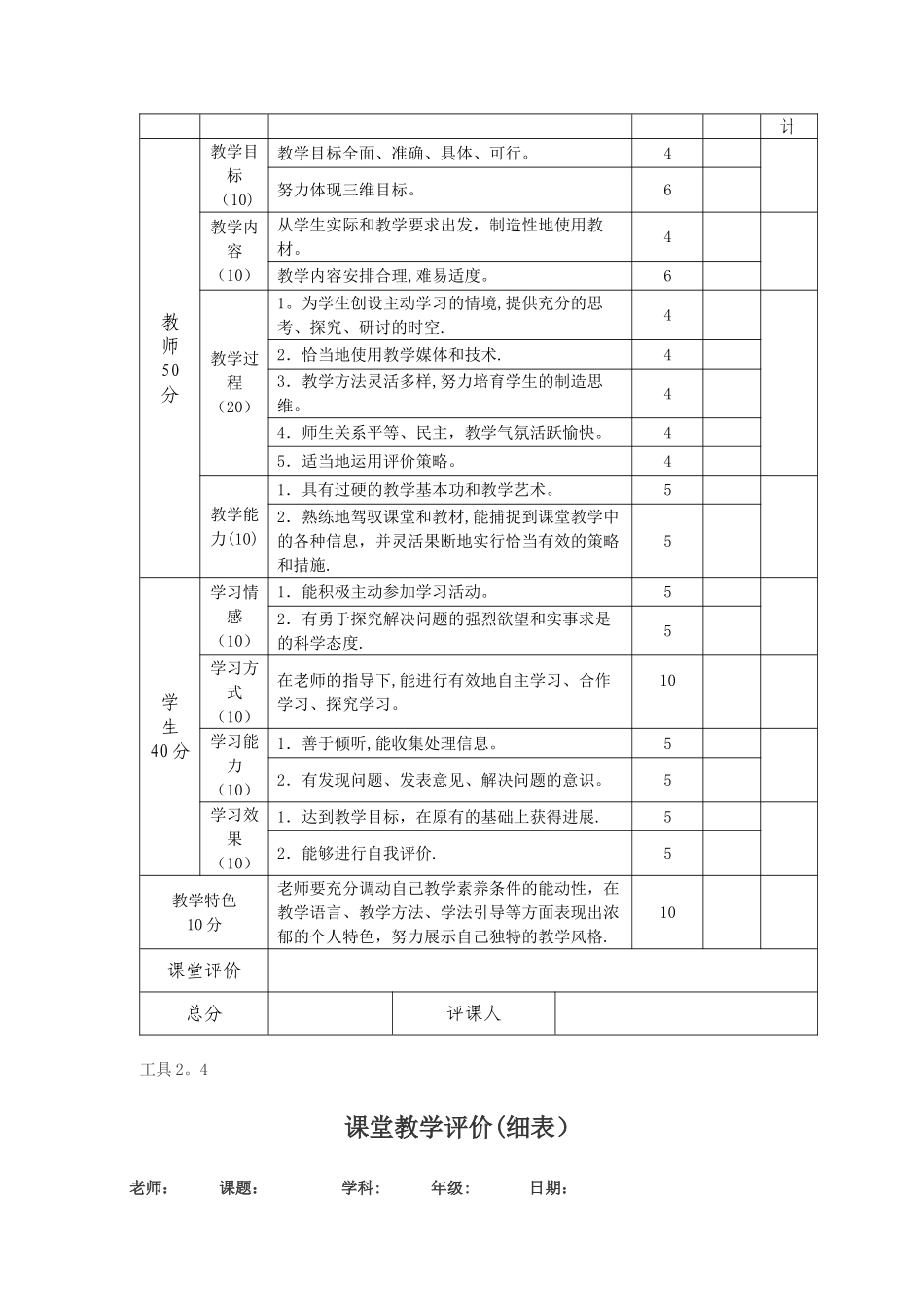 教师课堂教学评价表(量表)_第3页