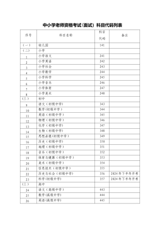 教师资格考试科目代码对照表