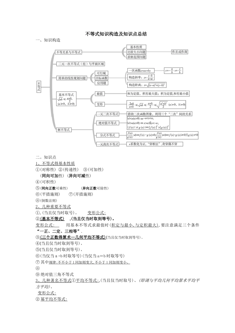 2025年不等式知识结构及知识点_第1页