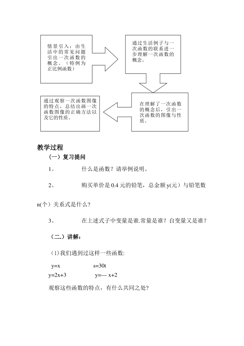 教材教法教案设计格式_第2页