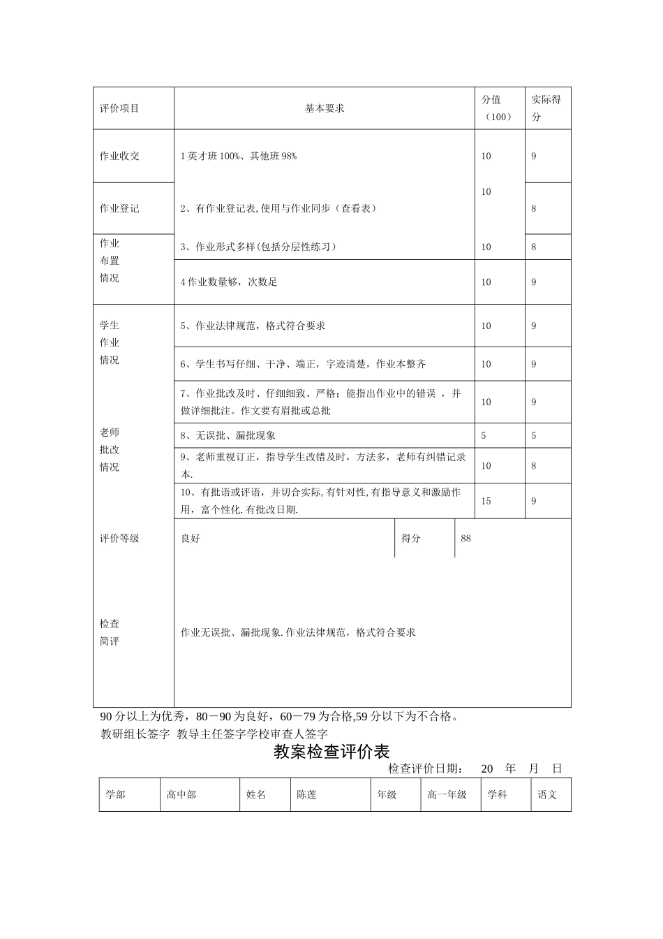 教案、作业检查评价表_第2页