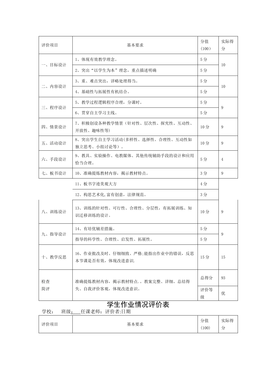教案、作业检查评价表_第3页