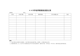 教案作业检查登记表