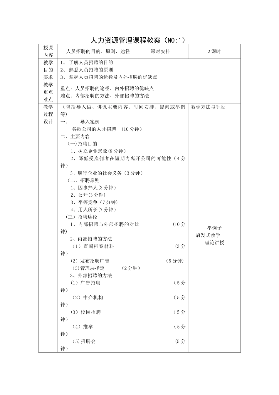 教案讲稿-人力资源管理_第1页