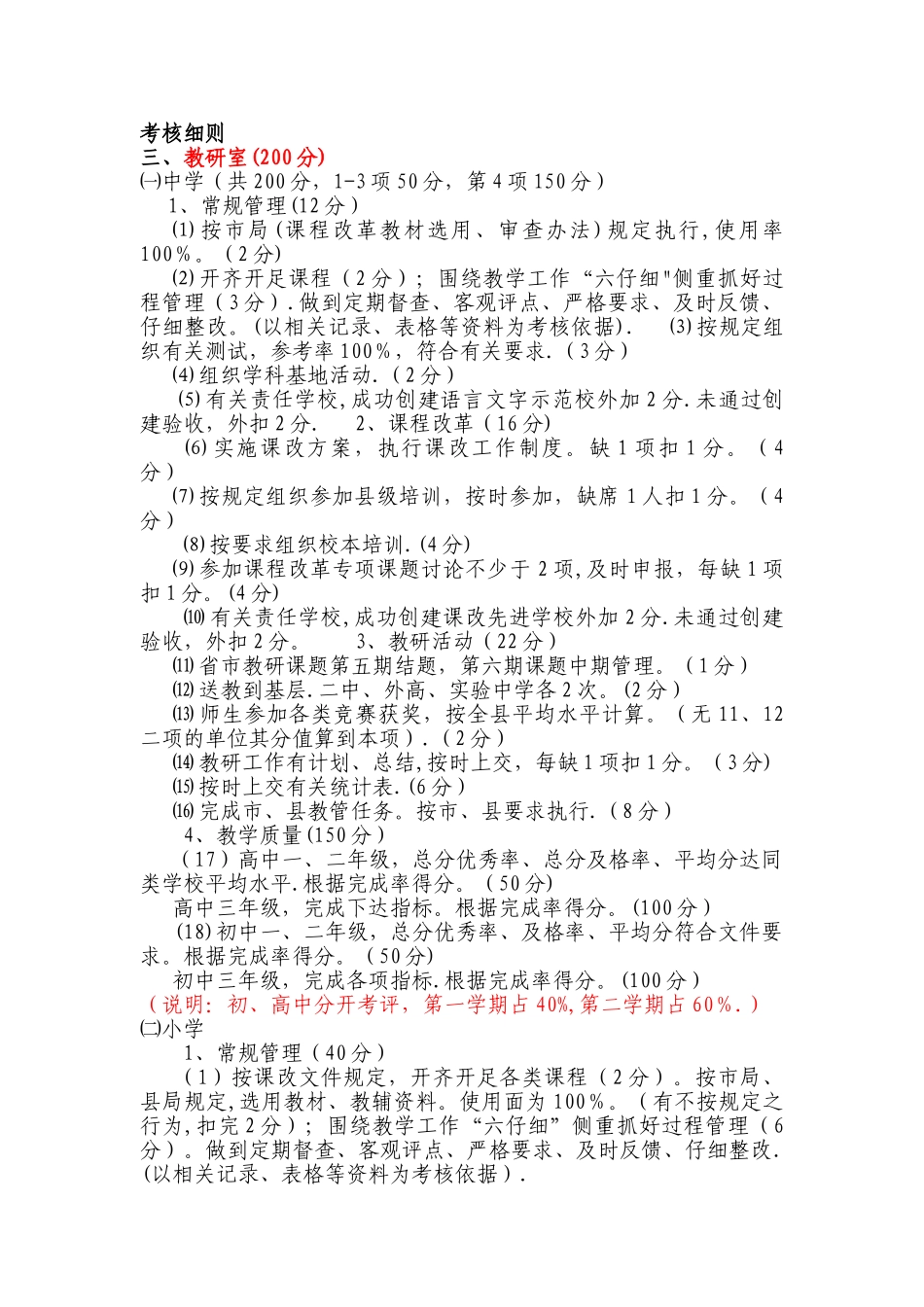 教研员考核细则_第1页