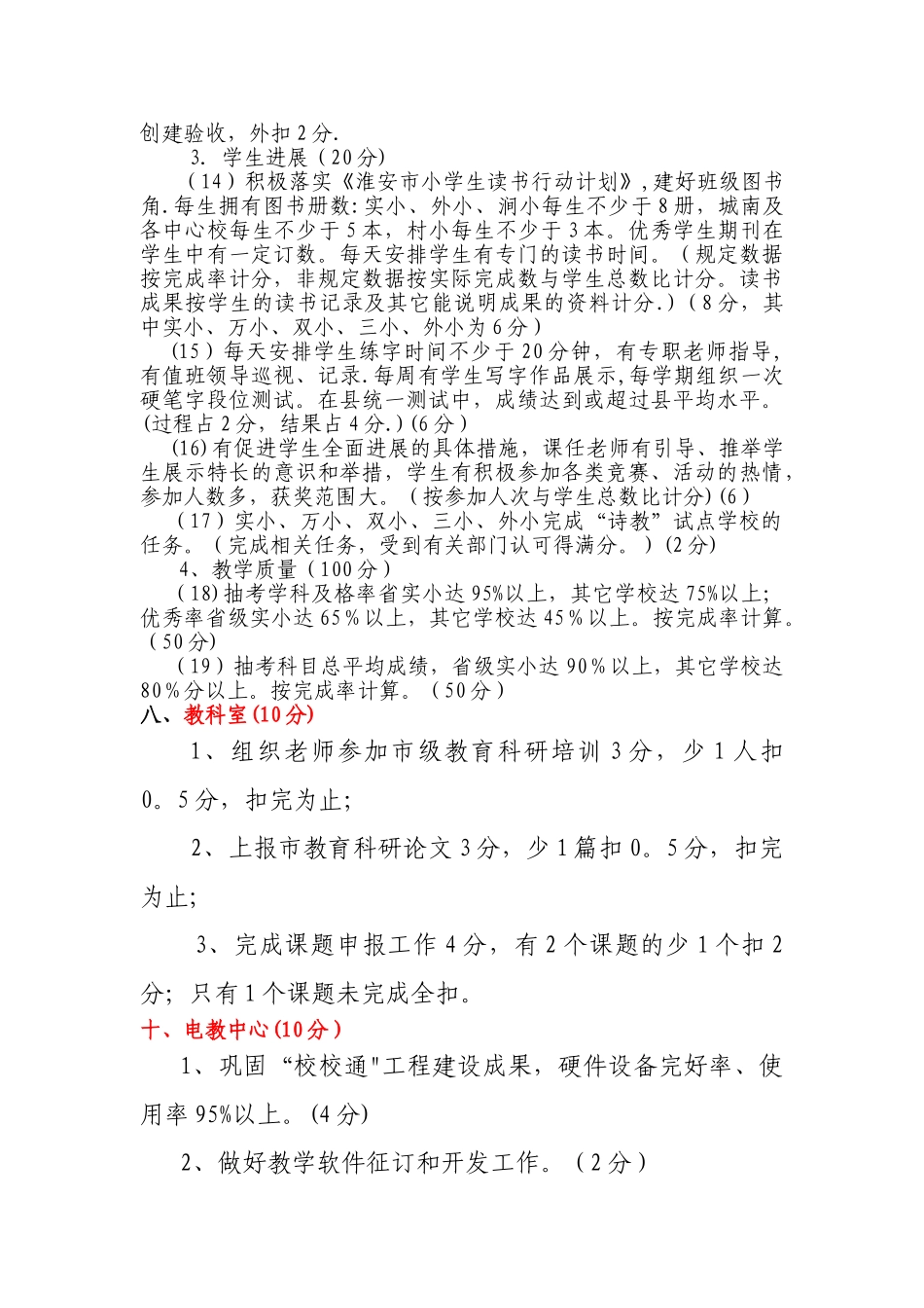 教研员考核细则_第3页