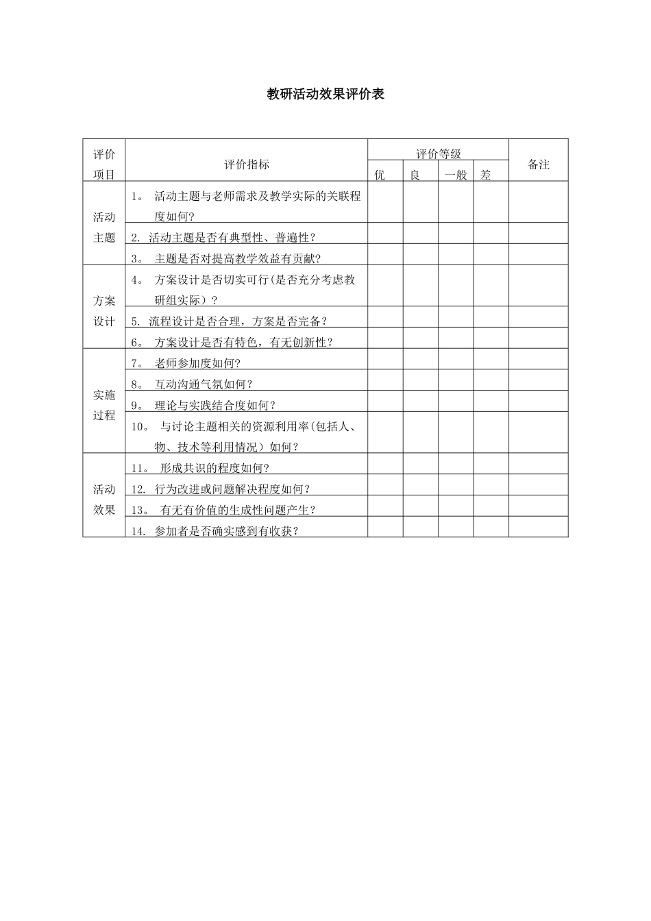 教研活动效果评价表_第1页