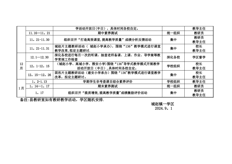 教研活动计划安排表1_第2页