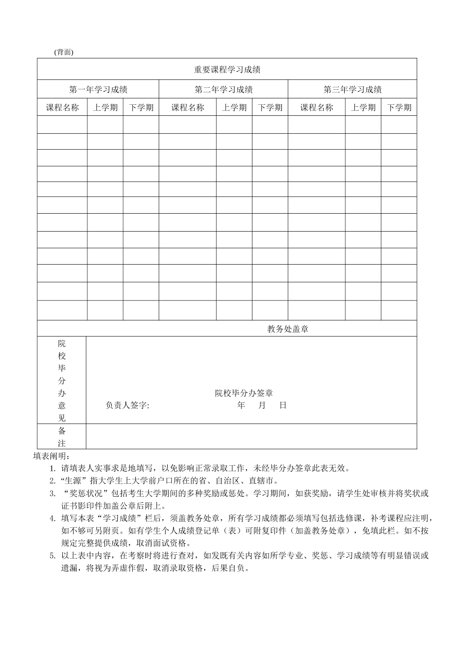 2025年面试确认单等材料样本_第3页