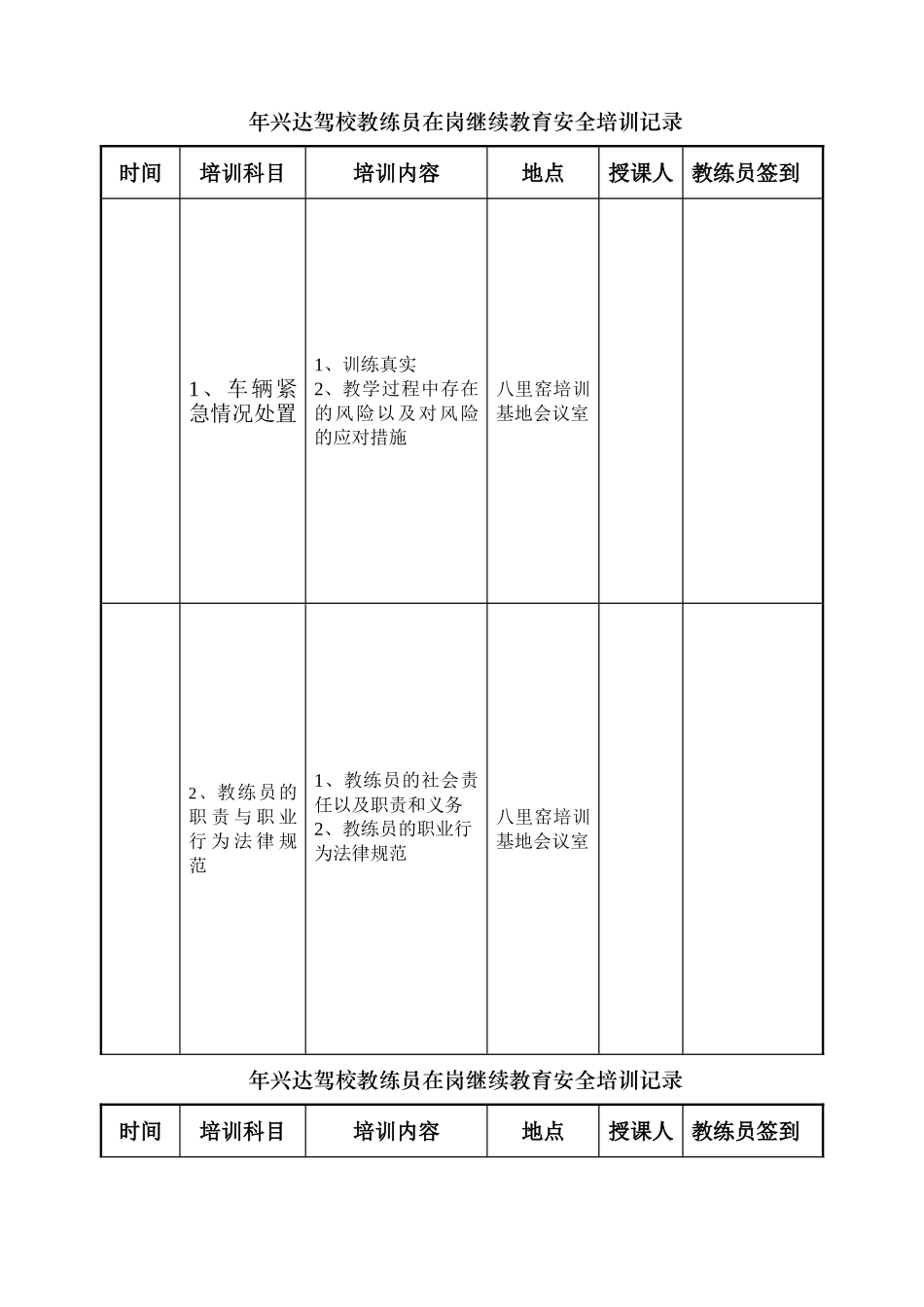 教练员培训表格_第1页