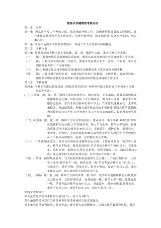 教练员绩效考核办法