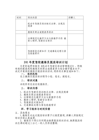 教练员脱岗培训计划和内容