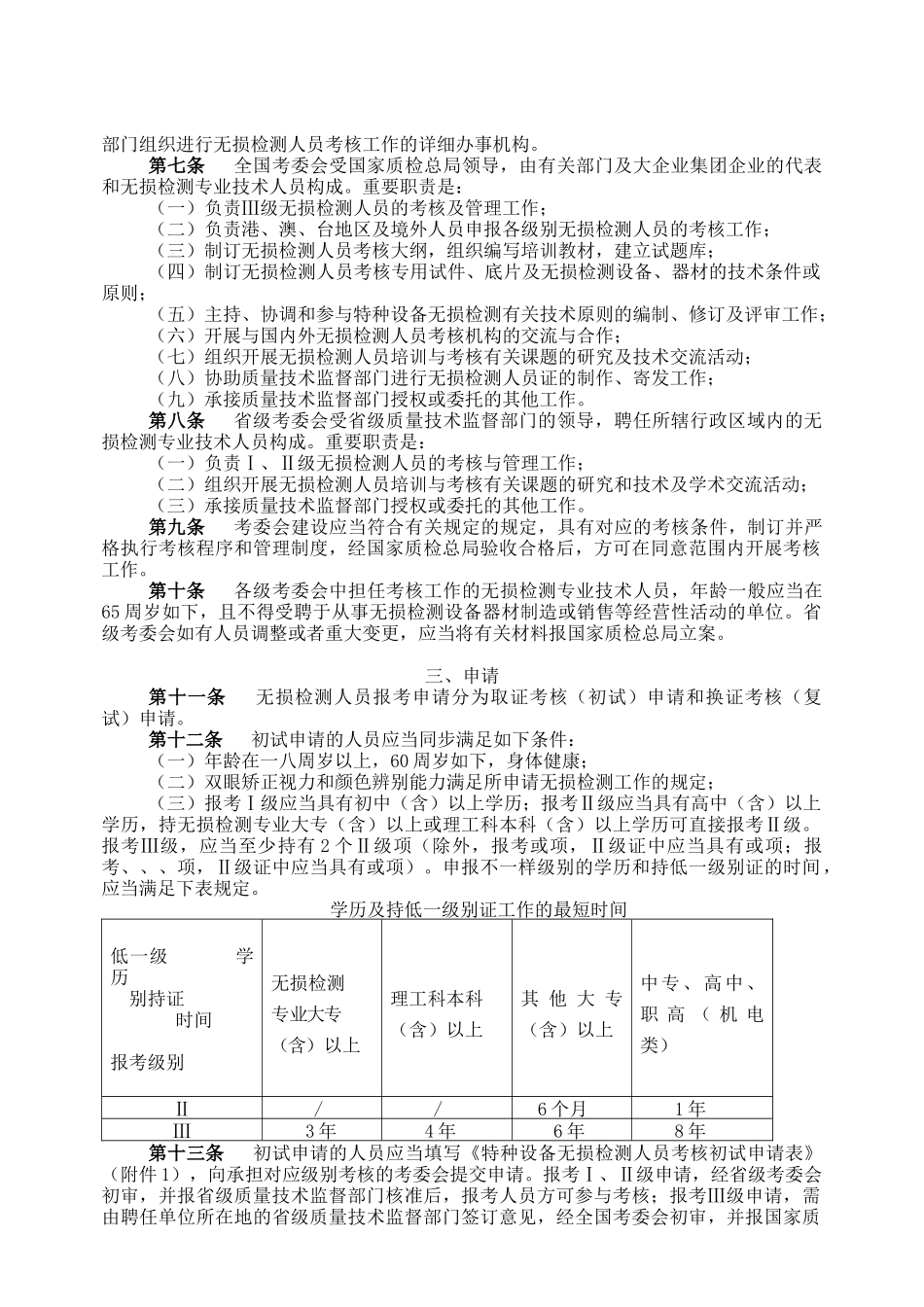 2025年特种设备无损检测人员考核及其监督管理规则_第2页