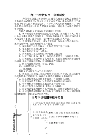 教职工申诉制度和申诉办法