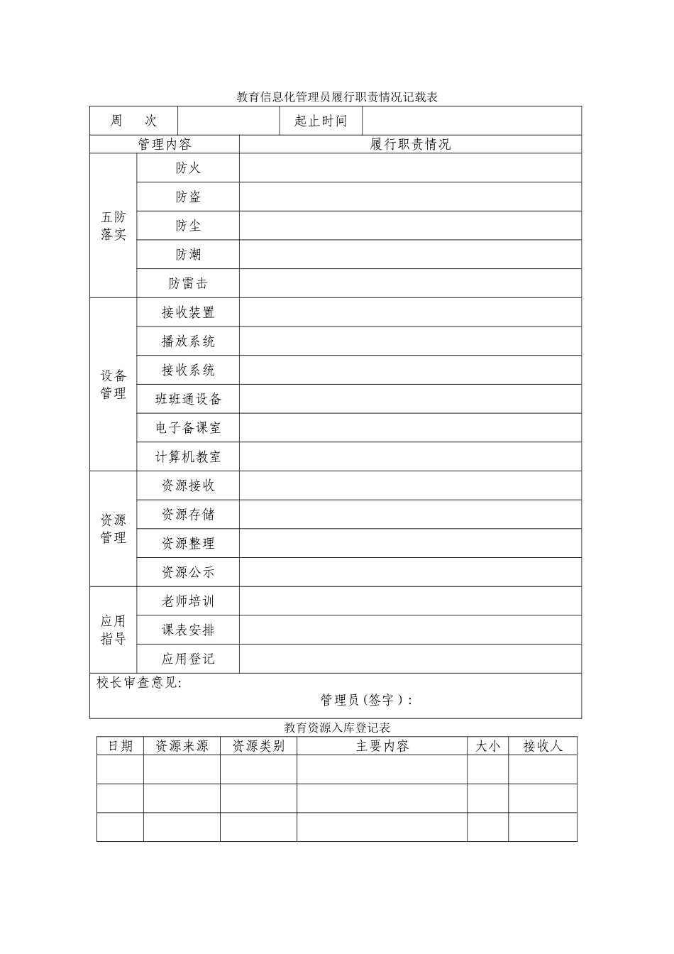 教育信息化各种登记表_第1页