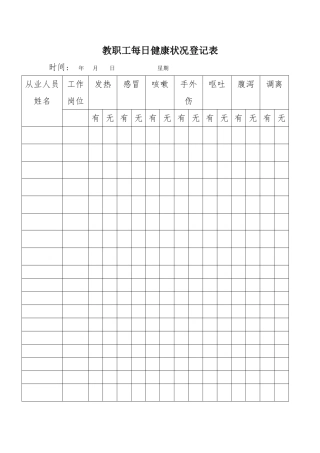 教职工每日健康状况登记表