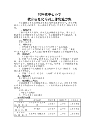 教育信息化培训方案