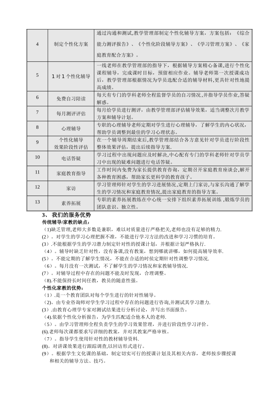 教育咨询师销售流程_第2页