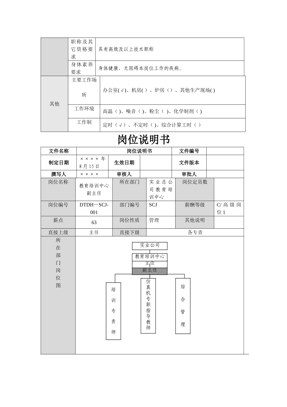 教育培训中心岗位说明书_第3页