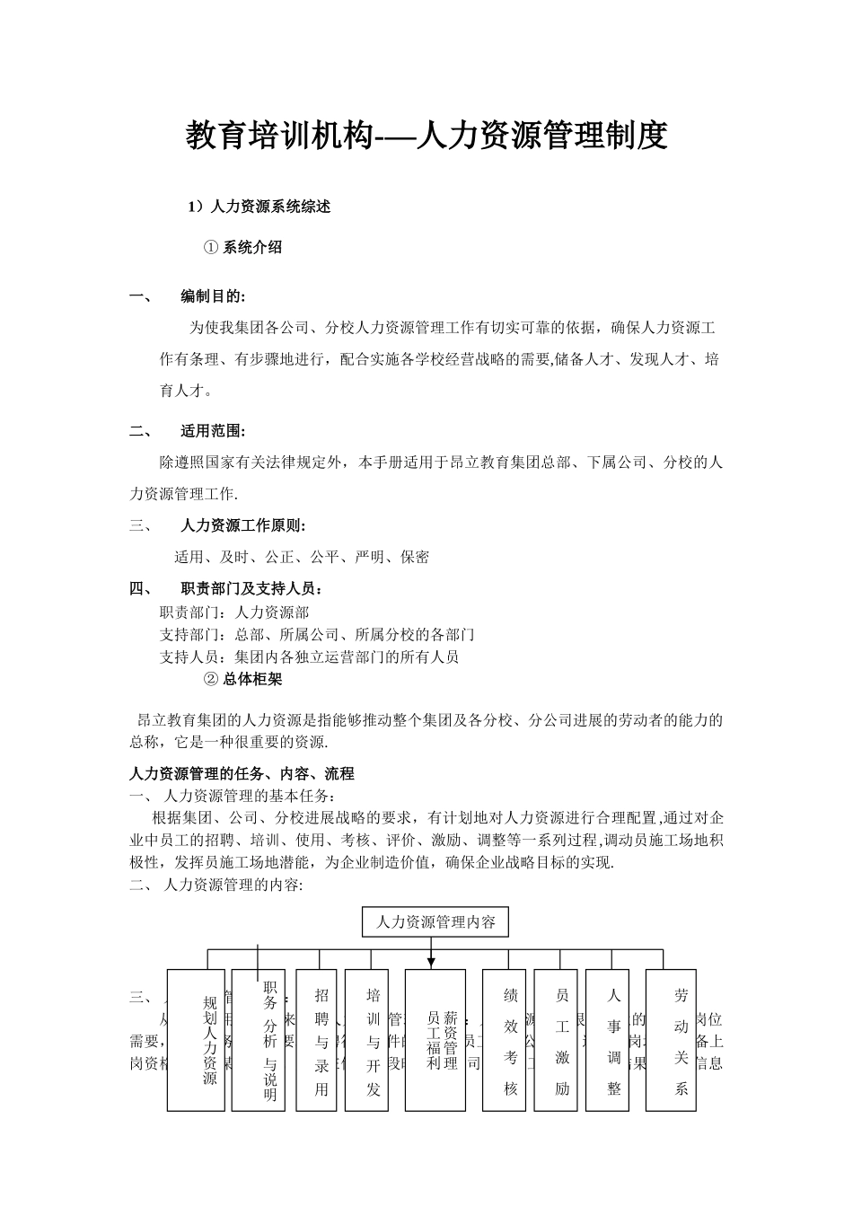 教育培训机构——人力资源管理制度_第1页