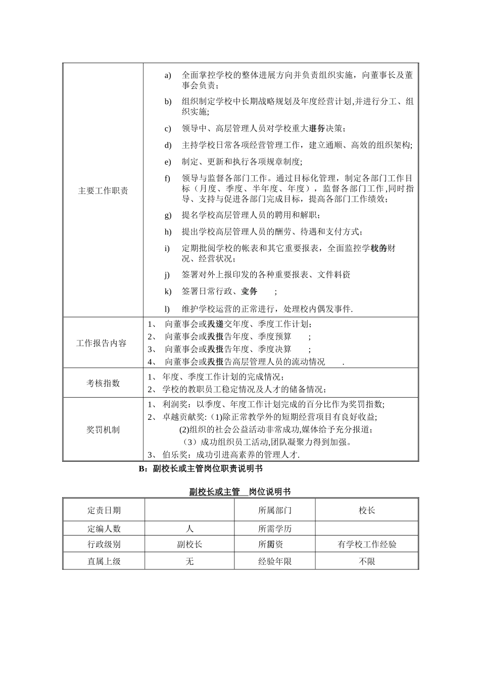 教育培训机构——行政管理制度_第2页