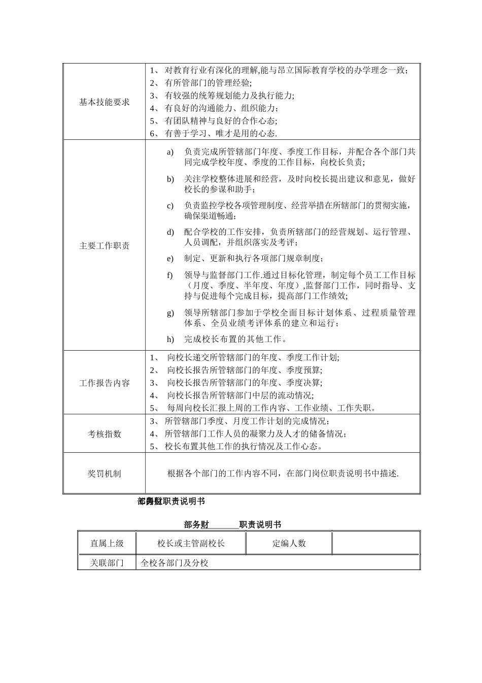 教育培训机构——行政管理制度_第3页