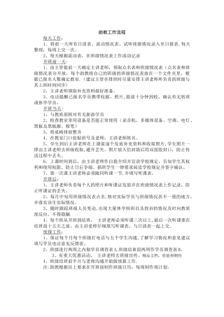 教育培训机构助教工作流程