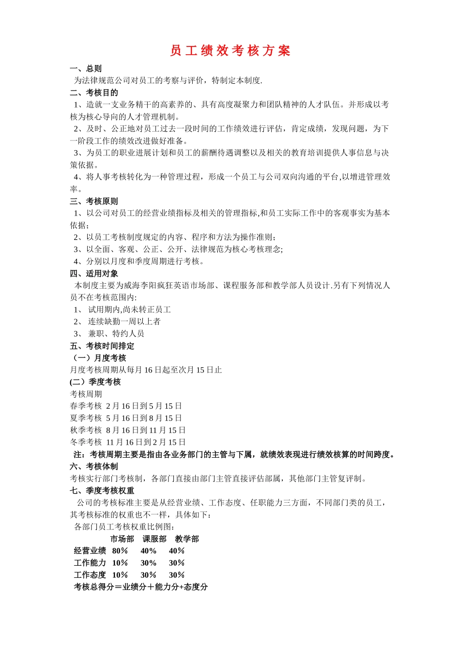 教育培训机构员工绩效考核方案_第1页