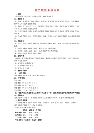 教育培训机构员工绩效考核方案