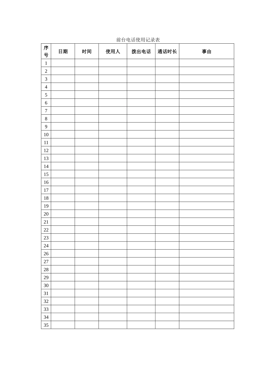 教育培训机构表格_第2页