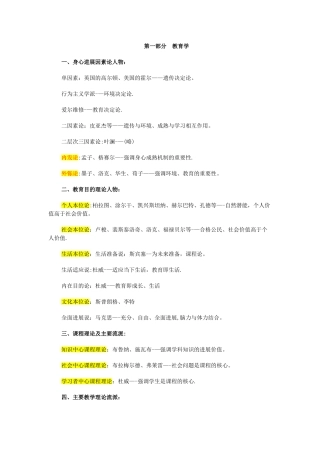 教育学主要人物及特点一览表
