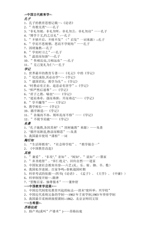 教育学代表人物及著作汇总