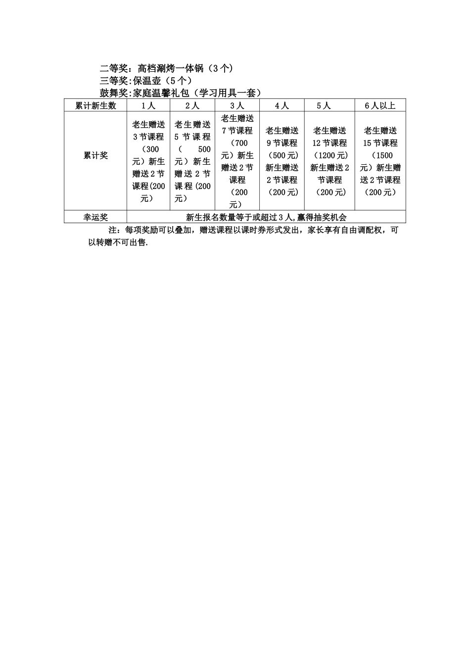 教育培训机构转介绍方案(精简版)_第2页