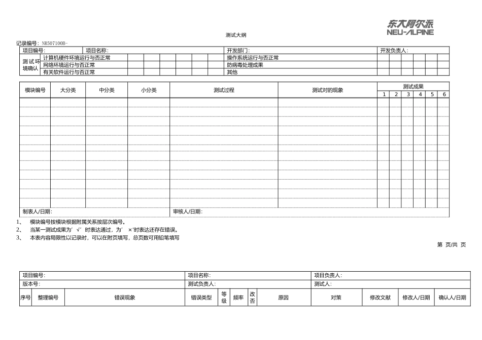 2025年测试计划制定规范软件测试面试_第2页