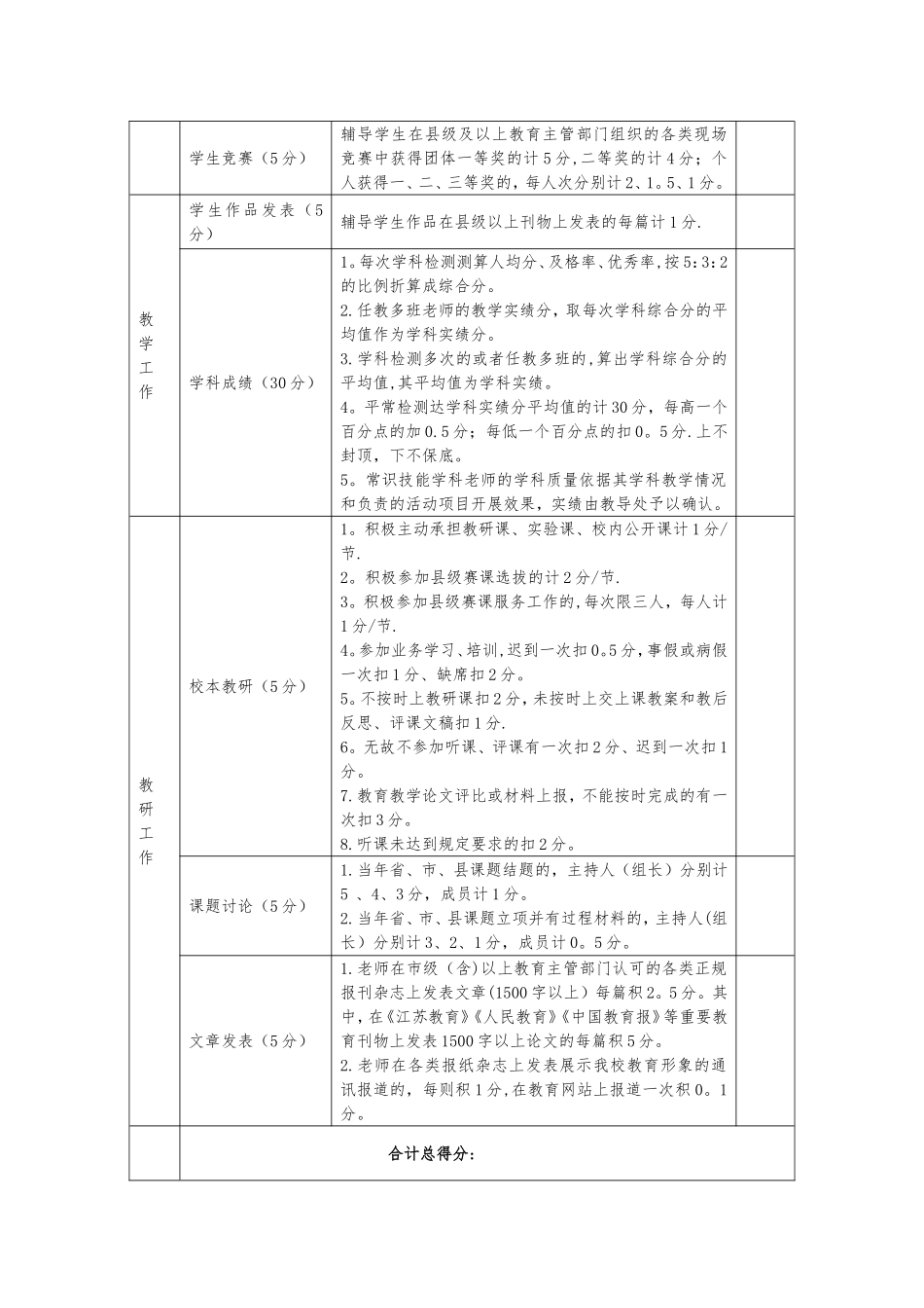 教育教学工作考核及奖惩办法_第3页