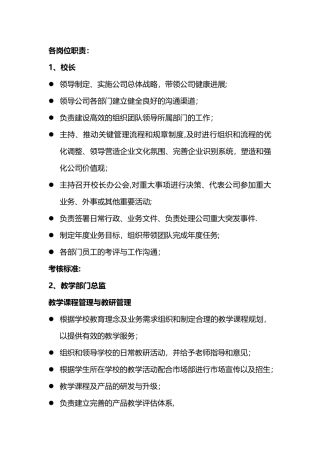 教育机构各岗位职责