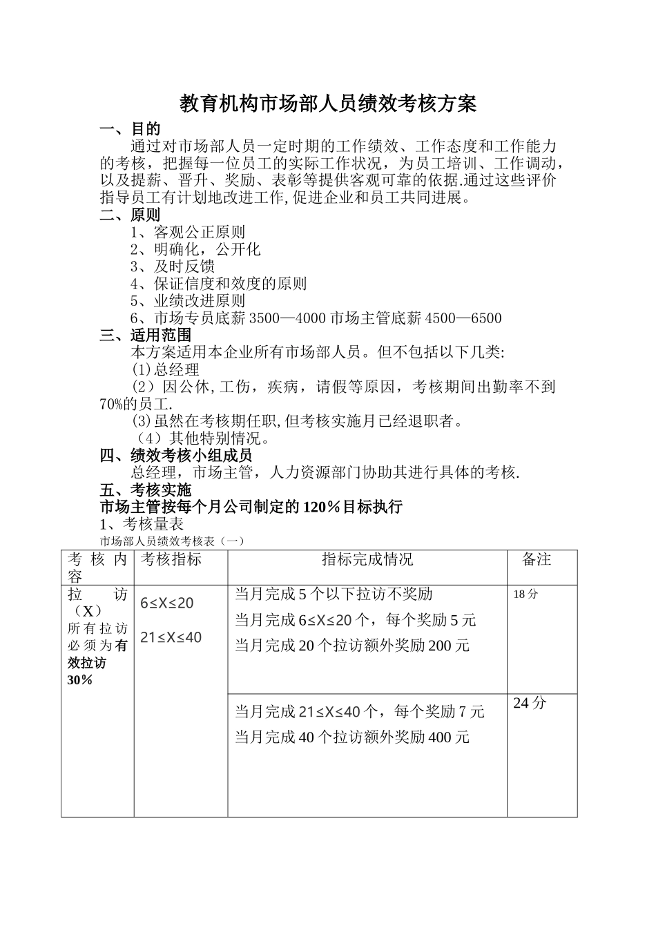 教育机构市场部人员KPI考核制度_第1页
