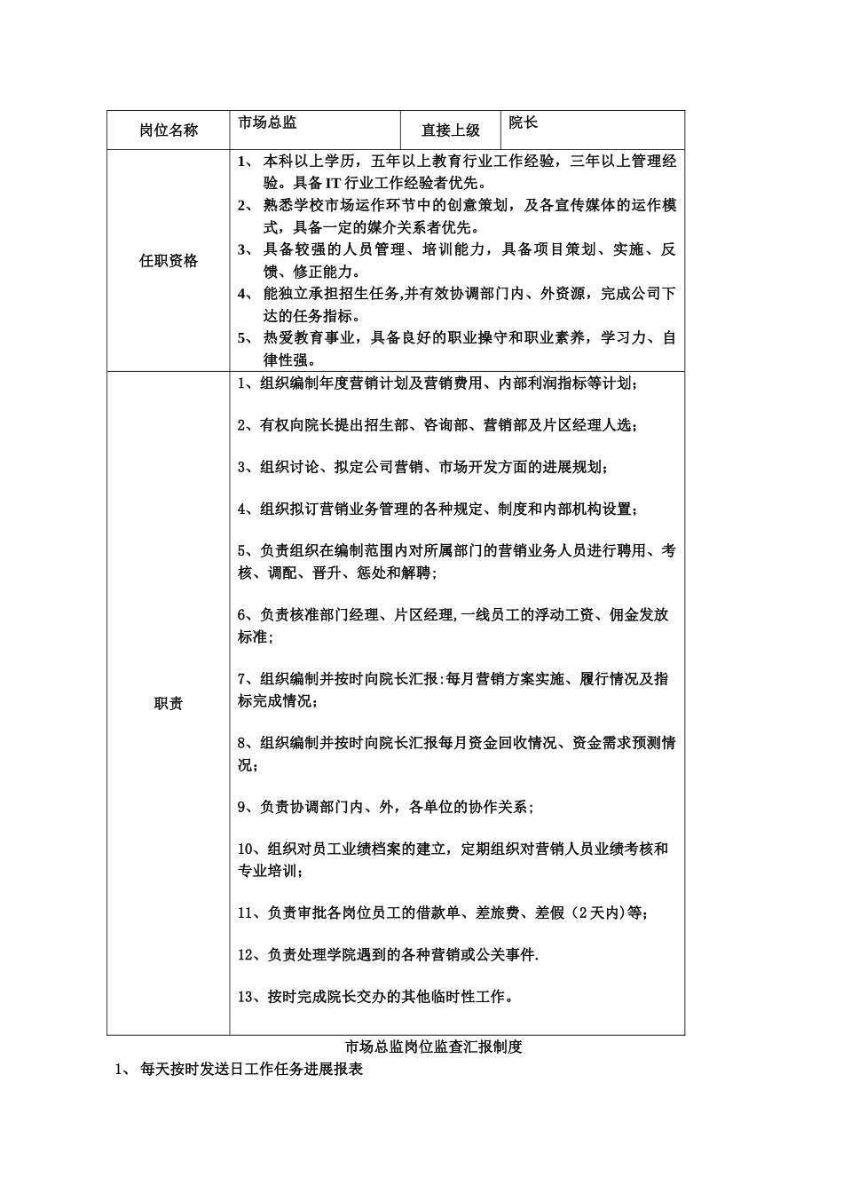 教育机构市场部岗位职责_第2页