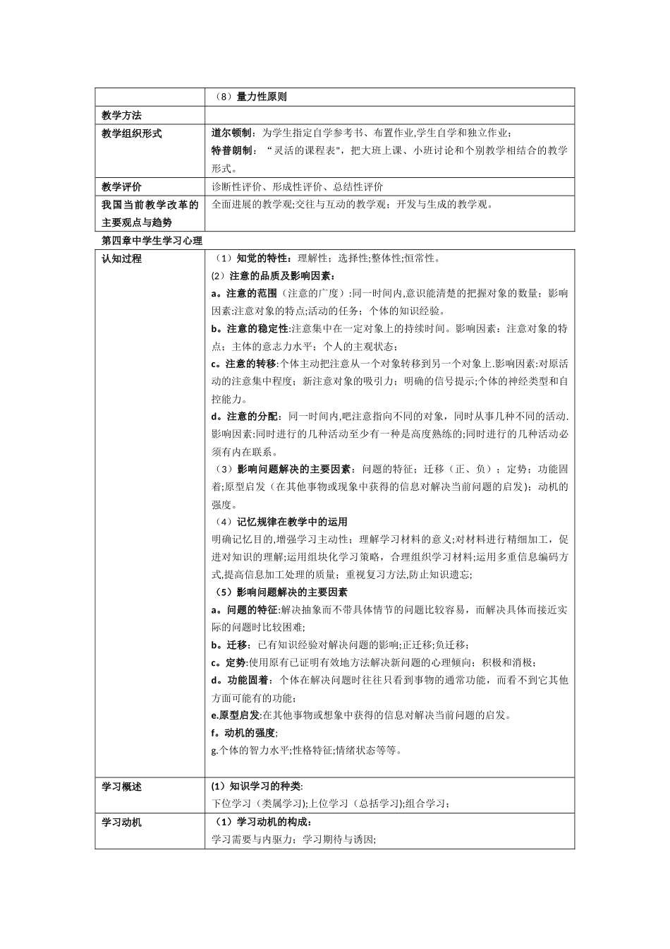 教育知识与能力重要考点总结_第3页