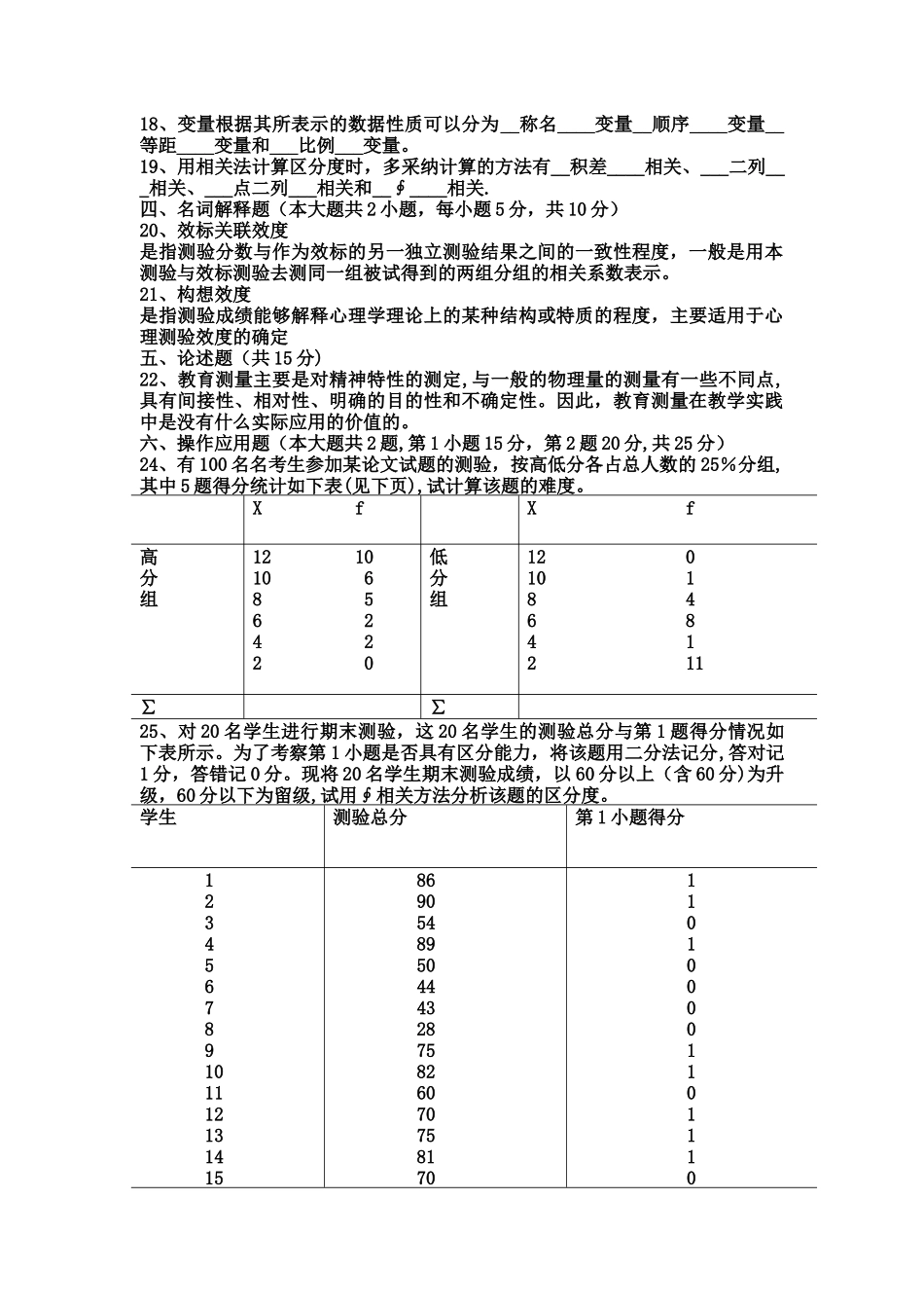 教育测量与评价考试试卷_第2页